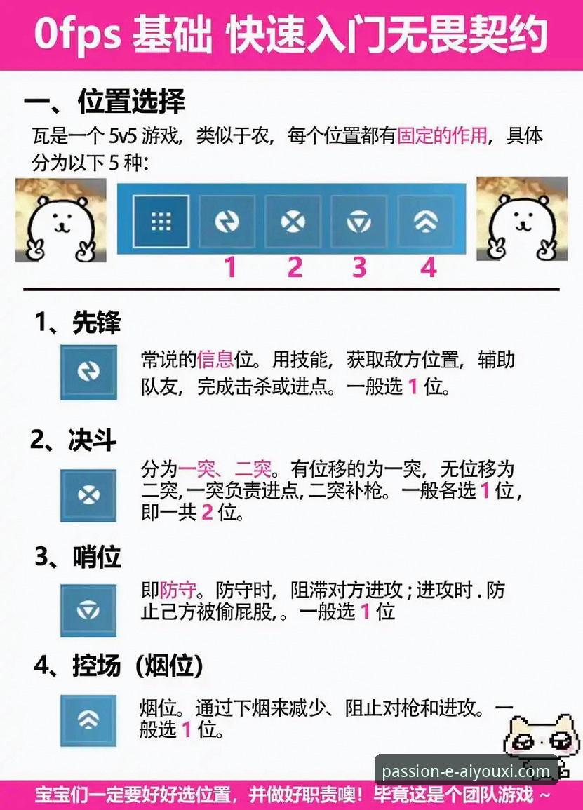 爱游戏高手攻略攻略 爱游戏高手攻略攻略最新动态:新手必看的实战技巧与版本解析
